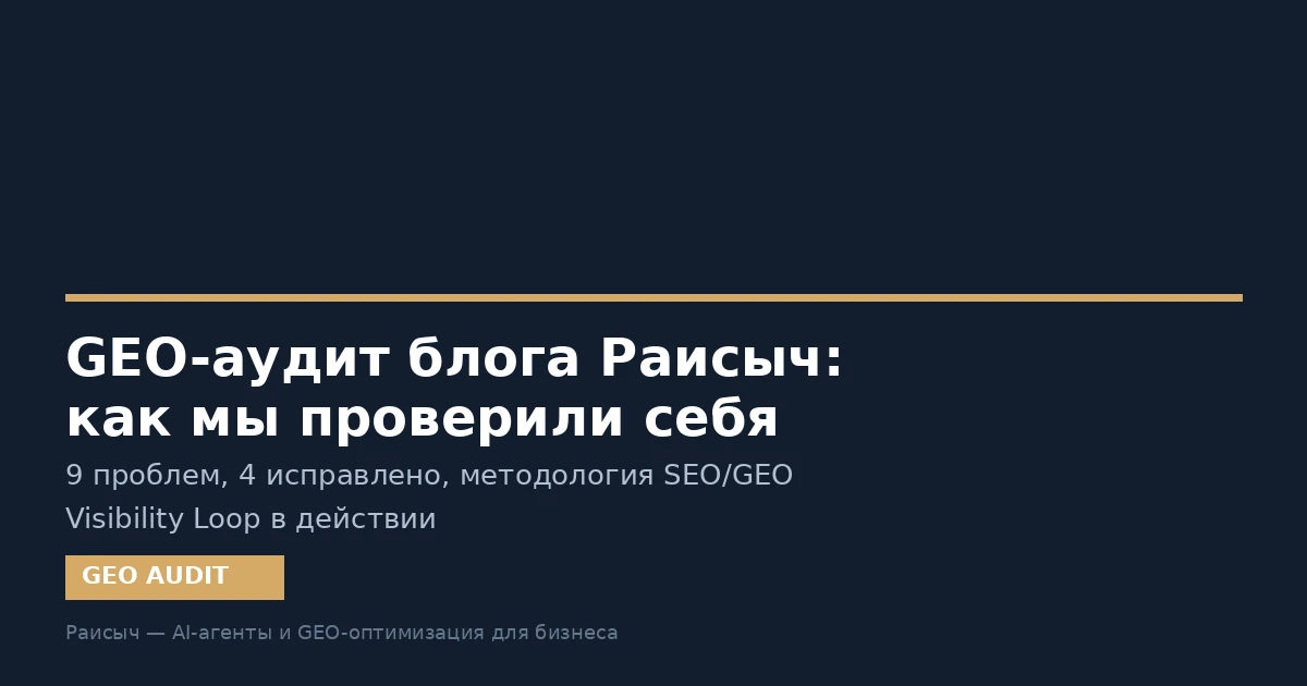 GEO-аудит блога Раисыч: как мы проверили собственный сайт на готовность к AI-поиску